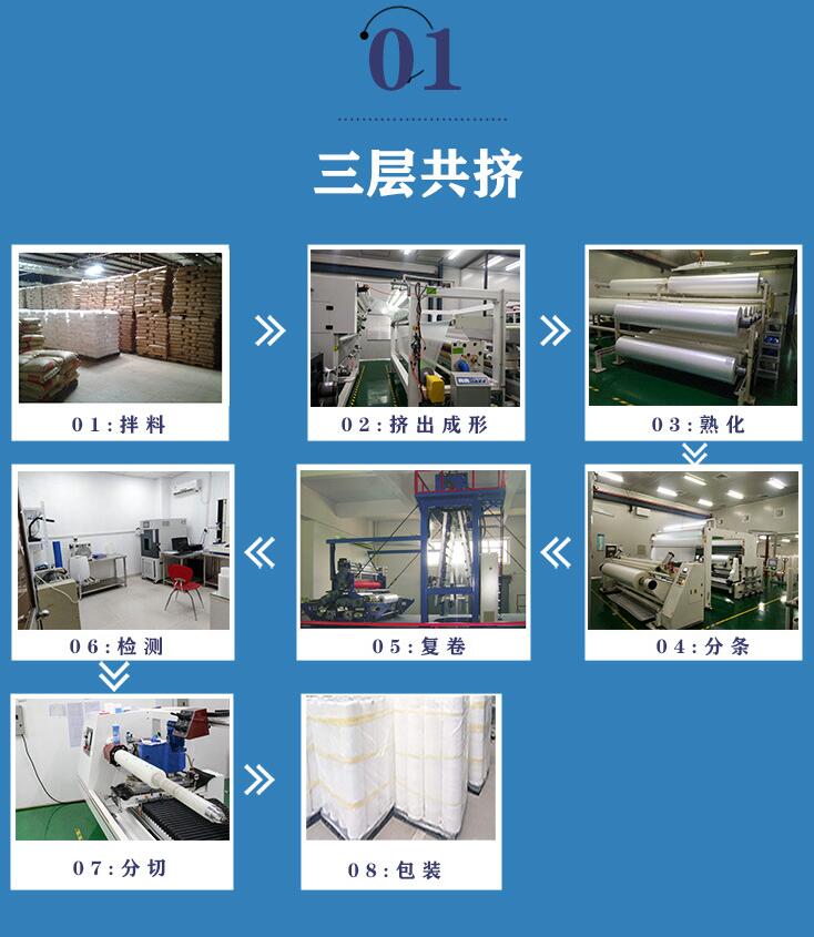 生產(chǎn)工藝1.jpg 生產(chǎn)工藝1.jpg