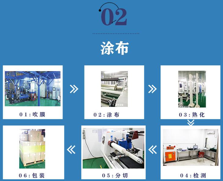 生產(chǎn)工藝2.jpg 生產(chǎn)工藝2.jpg