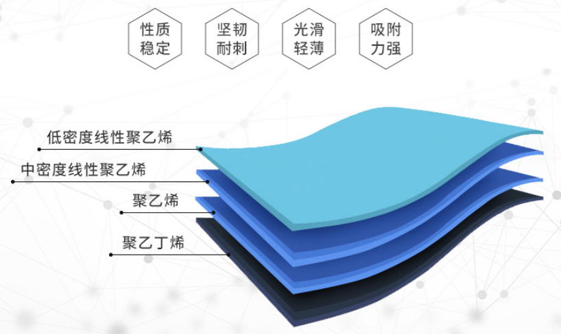 鋁型材保護膜 鋁型材保護膜